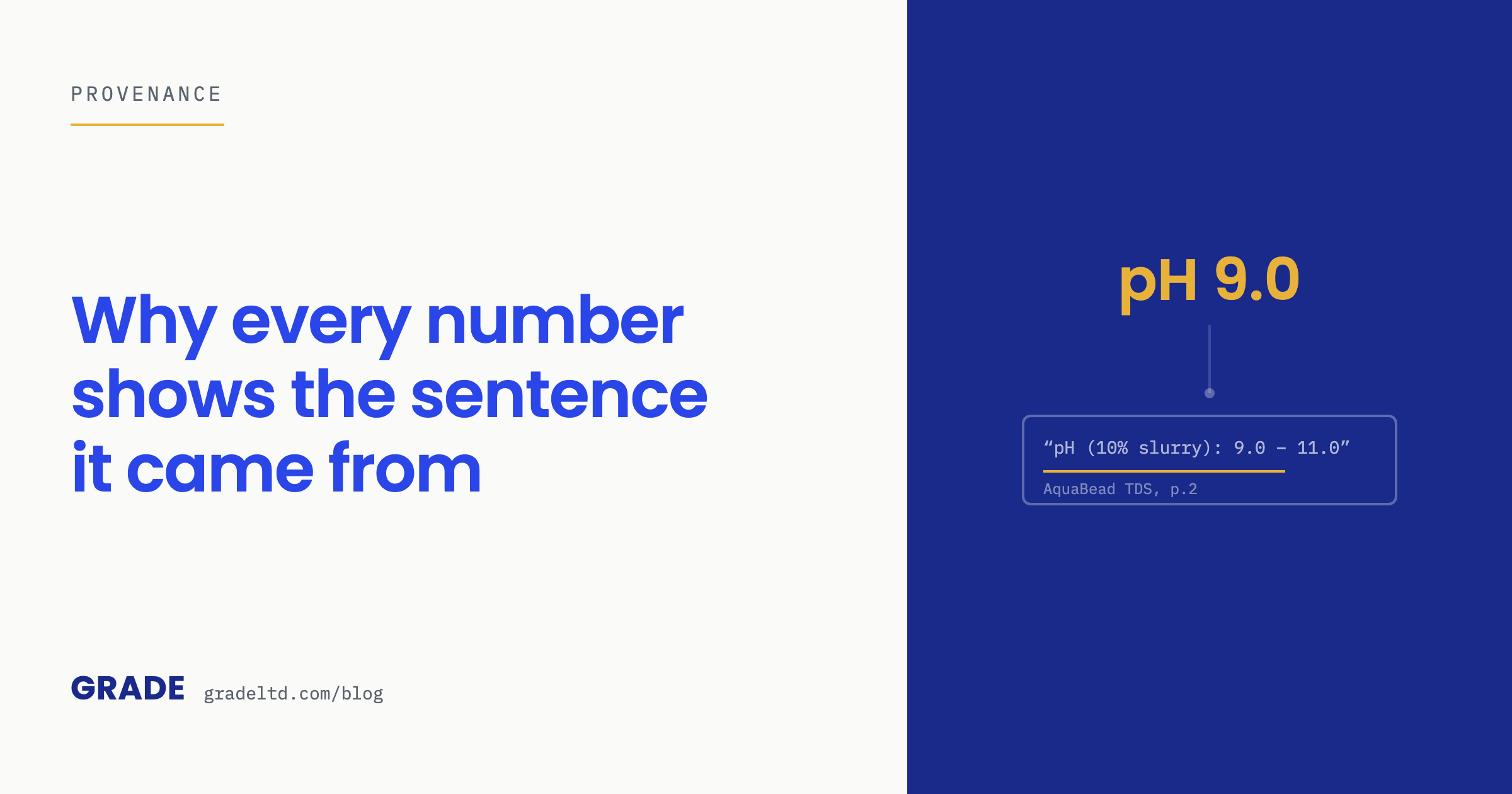 A pH value linked by a leader line to the quoted source sentence it was extracted from.